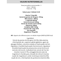 valeurs nutritionnelles